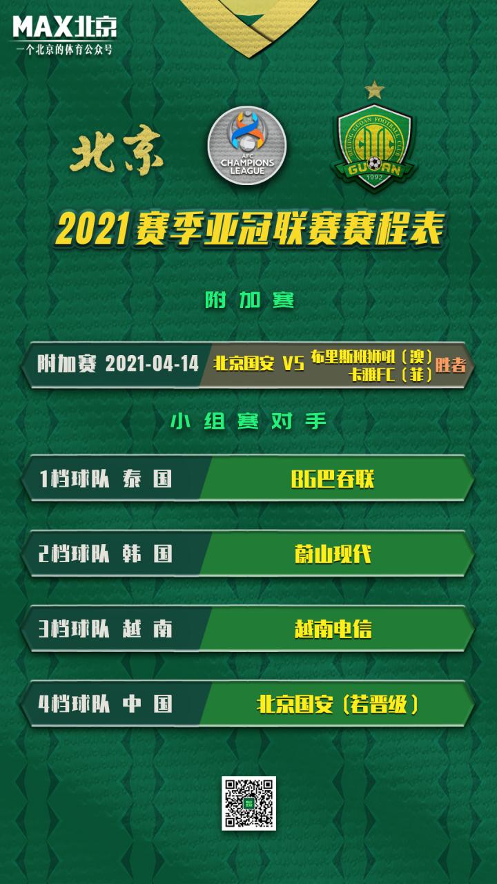 罗马加时末段篮板制胜赛前北京国安备战亚冠,杜兰特连续五场比赛得分超过大胜都惊呆了的简单介绍 罗马加时末段篮板制胜赛前北京国安备战亚冠,杜兰特连续五场比赛得分超过大胜都惊呆了的简单介绍